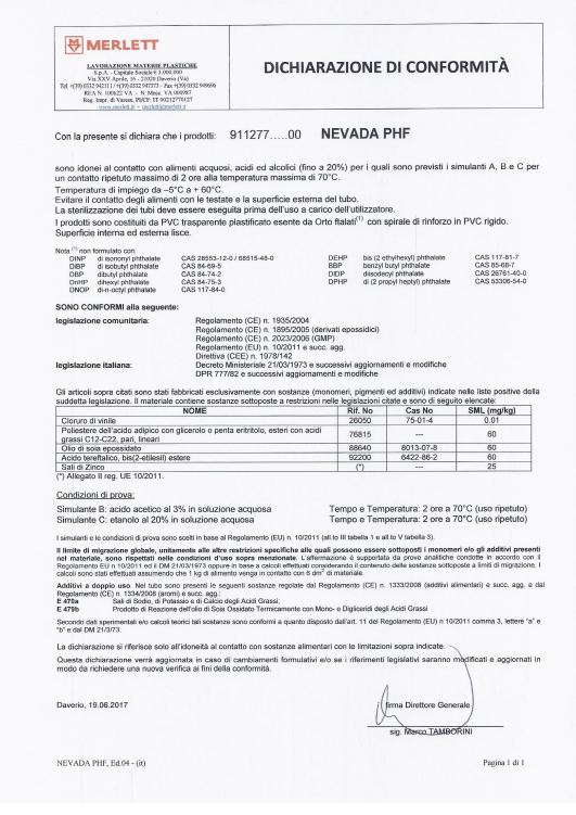 NEVADA CERTIFICADO FDA